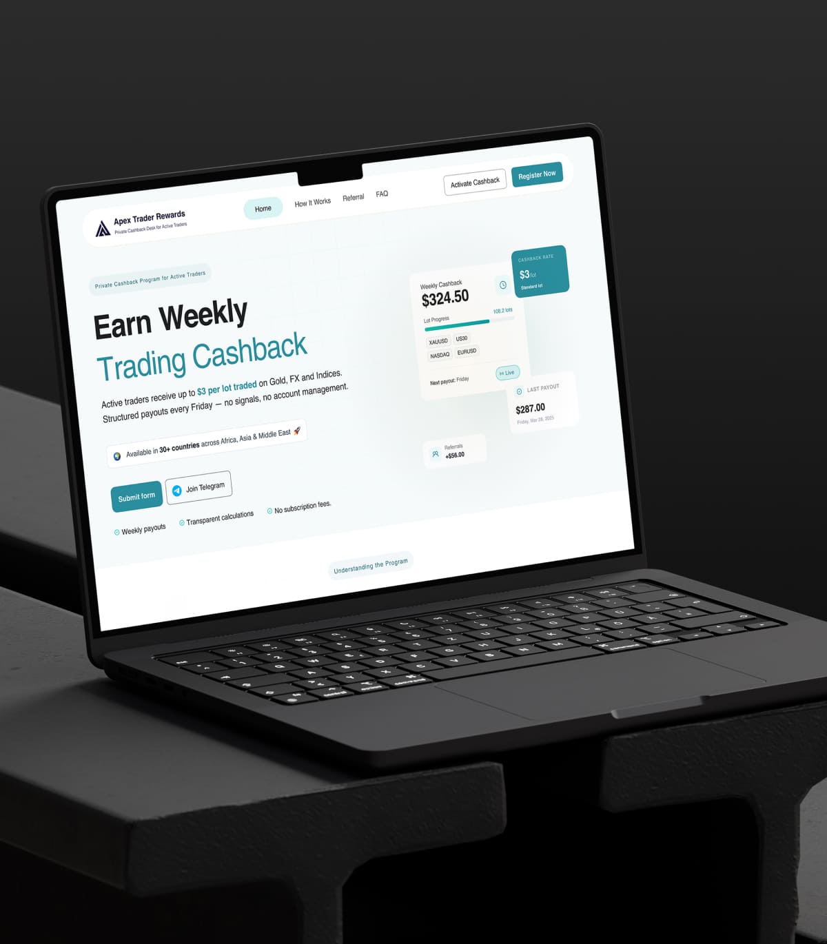 Cashback tracking and weekly payout management for active traders