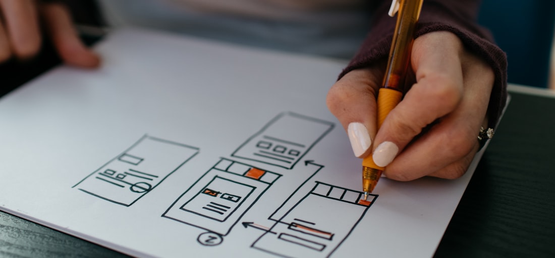 Mobile App Development Cost in Dubai